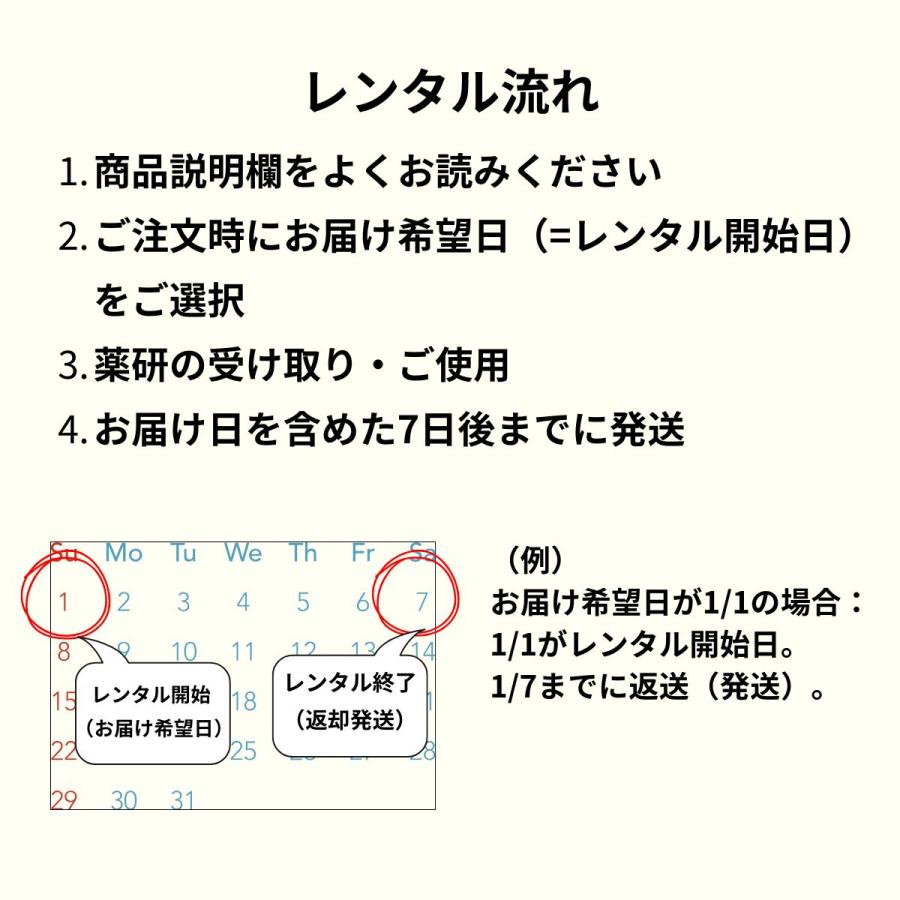 薬研 やげん レンタル 7日間 鋳鉄製 粉砕機 くすりおろし 薬卸 漢方