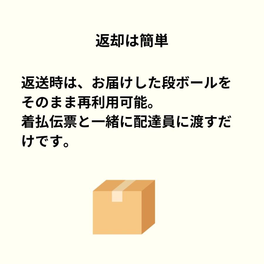 薬研 やげん レンタル 7日間 鋳鉄製 粉砕機 くすりおろし 薬卸 漢方