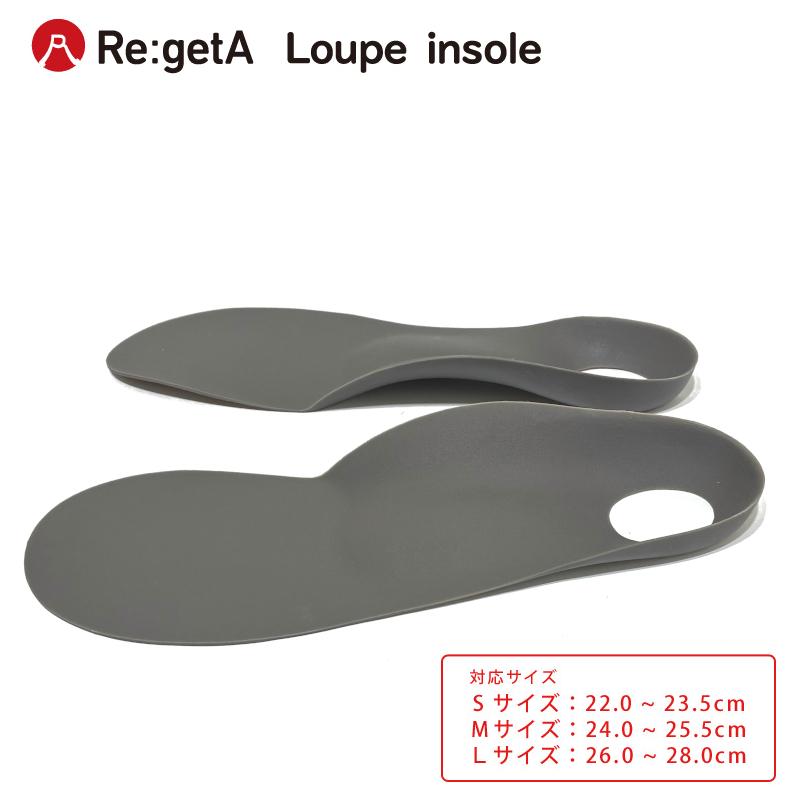 Re:getA（リゲッタ） 爆買リゲッタ インソール MTR-FLD ルーペ