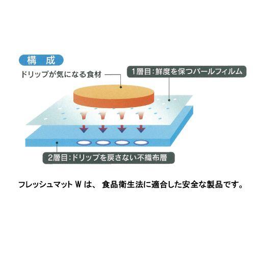 フレッシュマットW 80×160 10000枚の画像