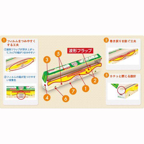 サランラップ業務用45cm×50m 20本 : みやこオンラインショッピング