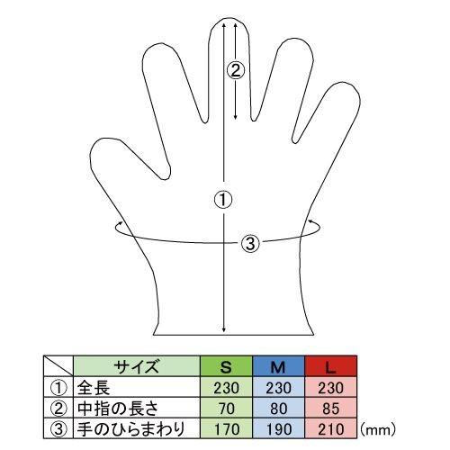 【3000枚】プラスチック手袋　Mサイズ 作業用使い捨て手袋 2135 プラスチックグローブ（粉無し） 3000枚