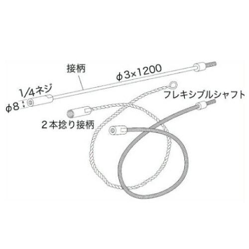 【専用出品】自作フレキシブルフィールドバー 2本 滑り止めチューブ2本付き 配管洗浄チューブブラシ用 2本捻り接柄 Φ3 3m : みやこオンライン