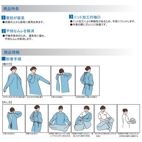 使い捨てガウン 袖付き 7227 ガードファインガウンPP ブルー 100枚
