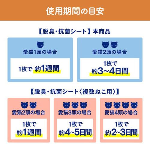ニャンとも清潔トイレ 脱臭・抗菌シート 48枚（4枚×12袋）_エステー