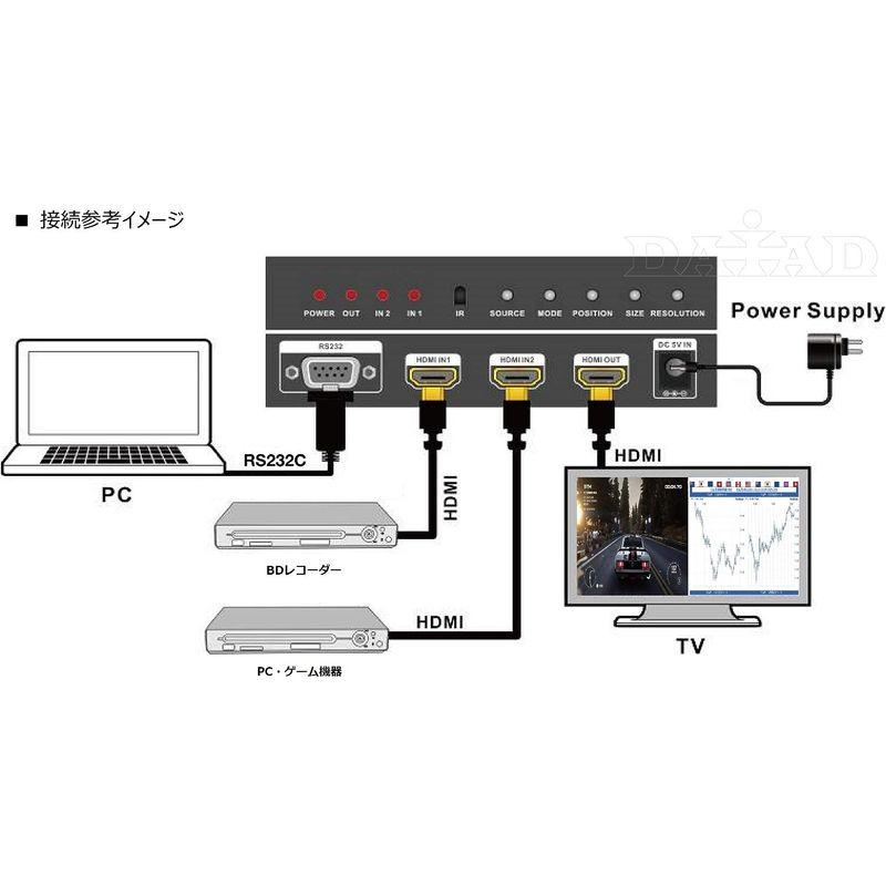 DAIAD HDMI PIP 切替器 ( 2画面分割 / 2入力 1出力 / 1080p 60Hz ) モニター ( ワイプ表示 / ピクチ HDMI PIP 切替器 2画面分割 2入力 1出力 1080p 60Hz モニター ワイプ表示 ピクチ