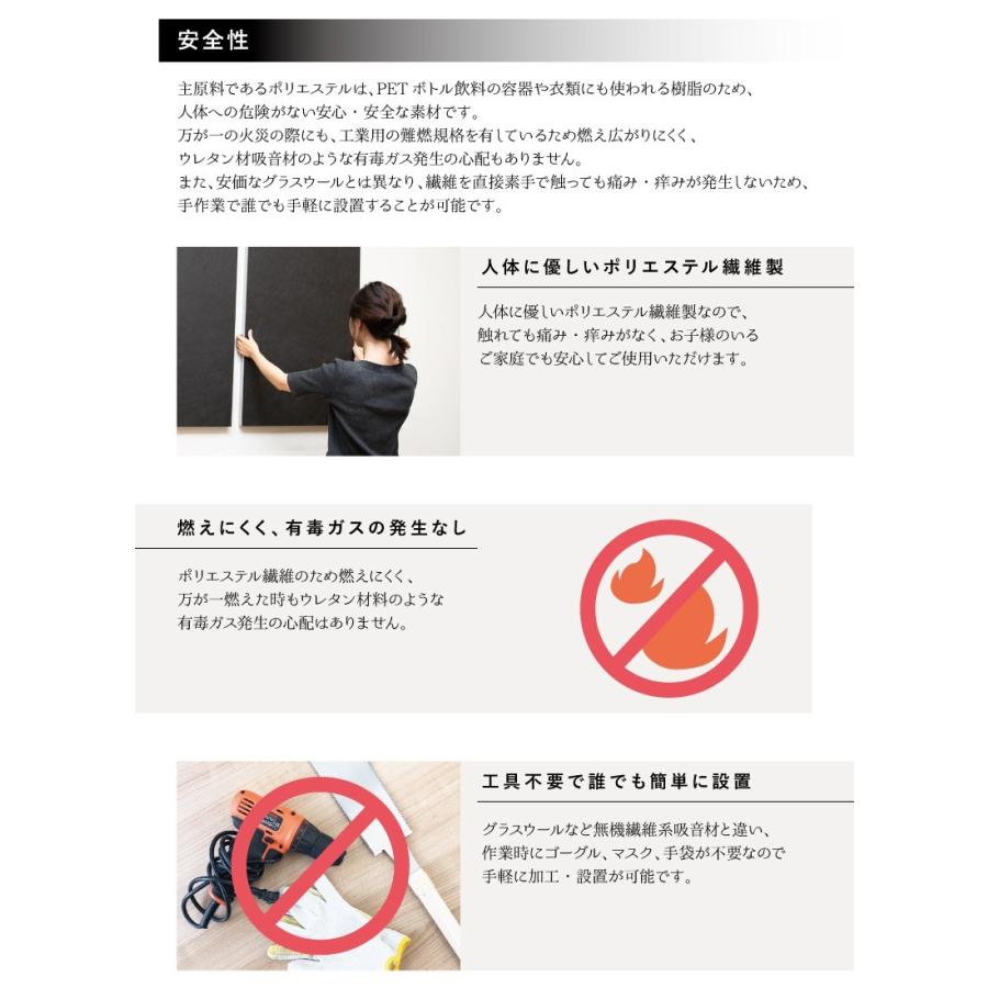 QonPET 3cm 90cm×90cm 吸音材 防音 吸音 壁 防音材 防音シート 窓 ドア