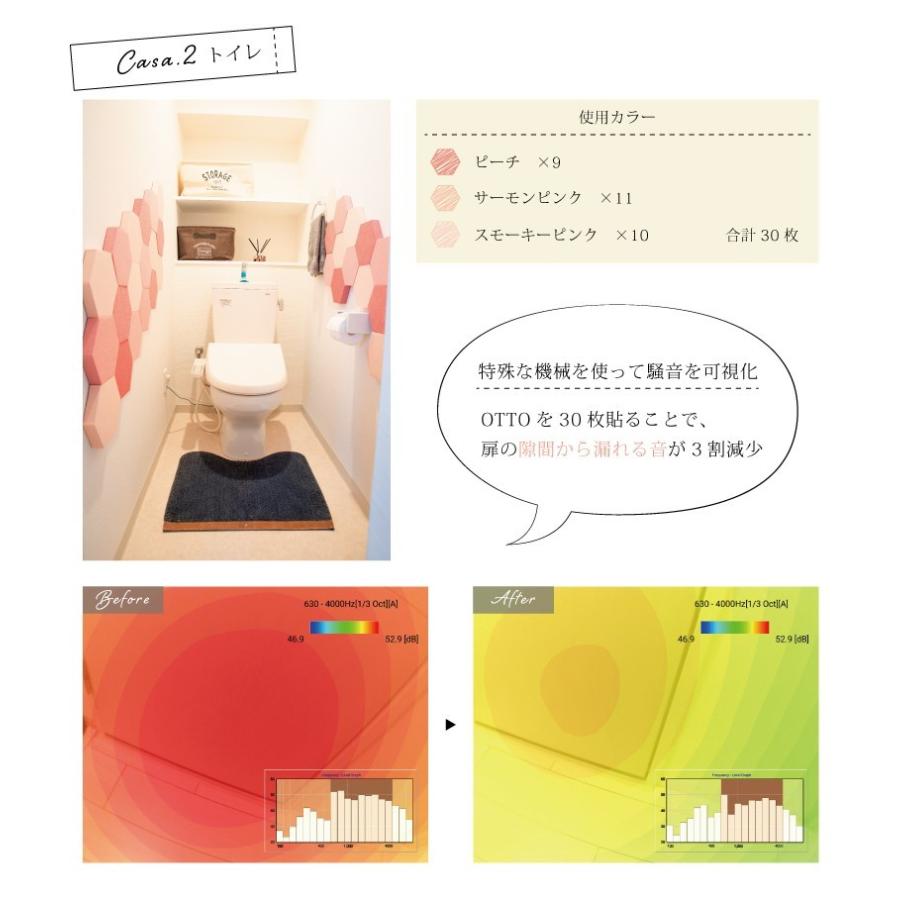 日本製 防音 吸音 壁 防音材 窓 ドア 吸音材 吸音パネル otto デザイン