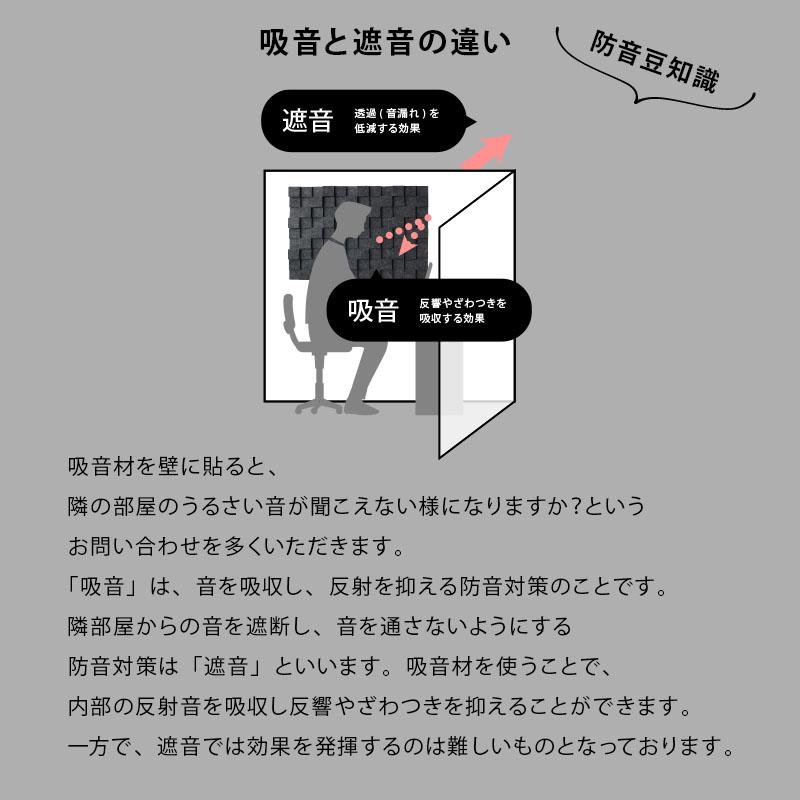 ゲーミング吸音材OTTO PLAY ヘキサゴン 36枚セット ゲーミングルーム
