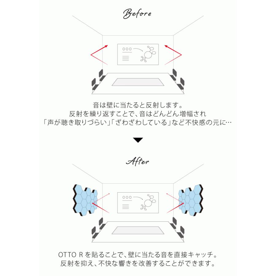 オフィス吸音パネルOTTO R オットー・アール 六角形 直径35.4cm 吸音材 オフィス家具 会議室 デザイン おしゃれ 在宅ワーク 反響対策 【アルマット】
