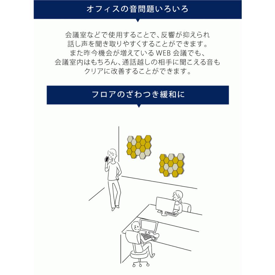 オフィス吸音パネルOTTO R オットー・アール 六角形 直径35.4cm 吸音材 オフィス家具 会議室 デザイン おしゃれ 在宅ワーク 反響対策 【アルマット】