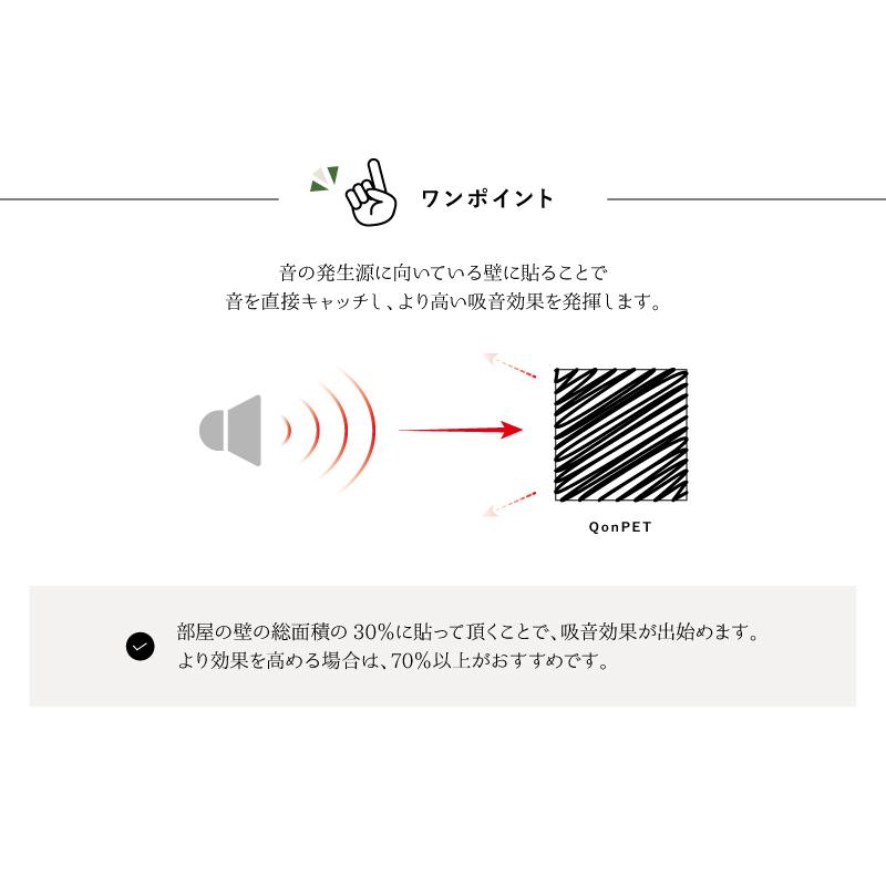 2枚セット QonPET 5cm 90cm×90cm 吸音材 防音 吸音 壁 防音材