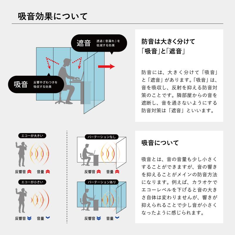 日本製 TRANQORD吸音パーテーション 高さ160cm 8連 集中ブース 日本製 TRANQORD吸音パーテーション 高さ160cm 8連 集中ブース