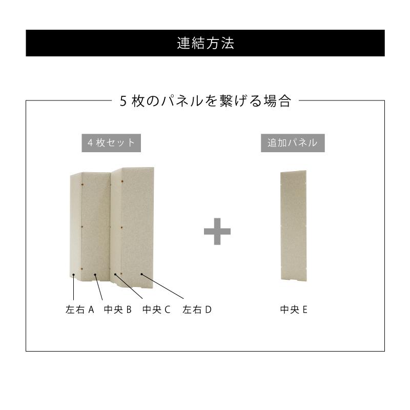 追加パネル 追加購入用 日本製 TRANQORD吸音パーテーション 厚み