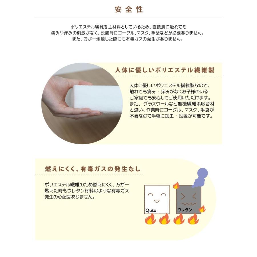 本店 2枚セット QonPET 50mm 900mm×900mm 吸音材 防音 吸音 壁 防音材