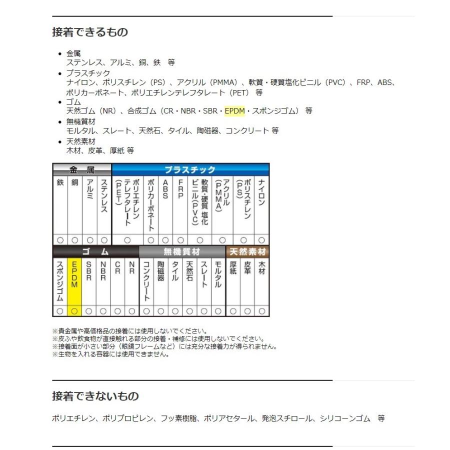 シオン様ご確認用※購入不可※ 楽天市場】アスカ プリンセス 防犯ブザー ショコラ チョコレート