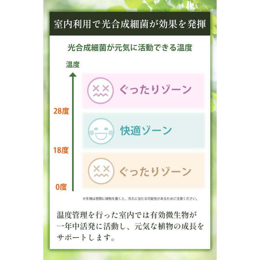 reterior リテリア 土母 どうも PLANTS BLEND 4L 観葉植物 多肉植物 高濃度タイプ 活力剤 活性剤 栄養剤 花 水耕栽培 にも利用可能 |  | 06