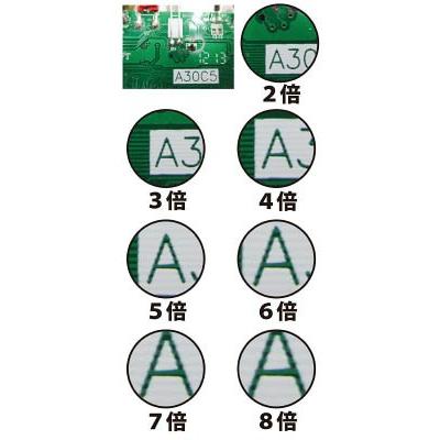 ピーク ライト・スケール・ルーペ7× 7倍 拡大鏡 : E-monoねっと21