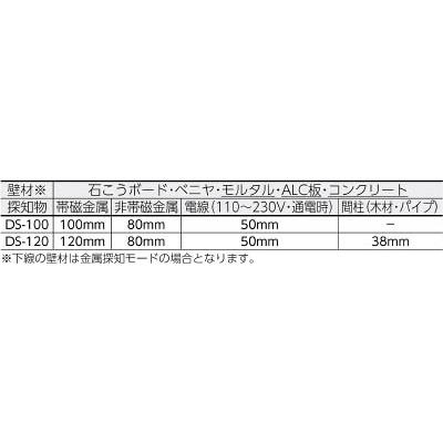 ＫＤＳ　デジタルセンサー１００　DS-100 |  | 01