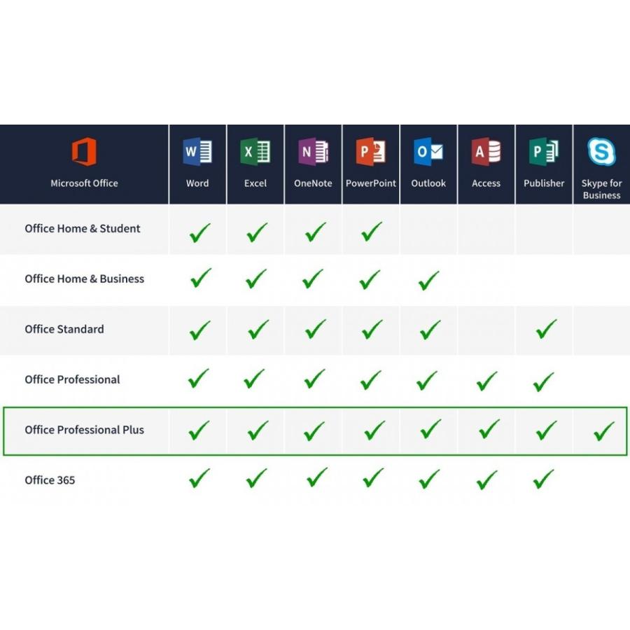 Office16 Professional Plus 安心安全マイクロソフト公式からのダウンロード 1pc 1プロダクトキー 正規版 日本語 認証保証 永続 Office16 Professional Plus イーモノデス 通販 Yahoo ショッピング