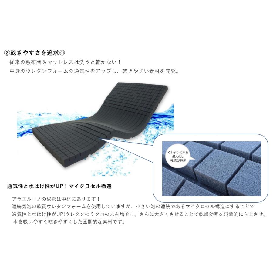 アラエルーノ コインランドリー 丸ごと 洗える 高反発 マットレス