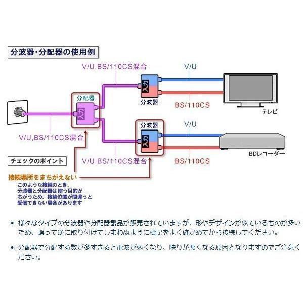 アンテナ 2分配器 2650MHz 地デジ BS・CS対応 ・ TSP-2DE : いいもの