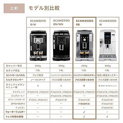 人気絶頂 デロンギ マグニフィカS スマート 全自動コーヒーマシン