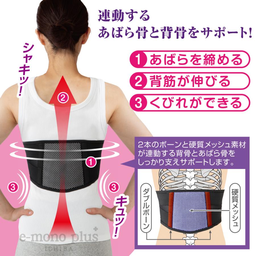 オーダーメイド コルセット 2週間使用　背骨　骨折 医療用 硬性コルセット 圧迫骨折