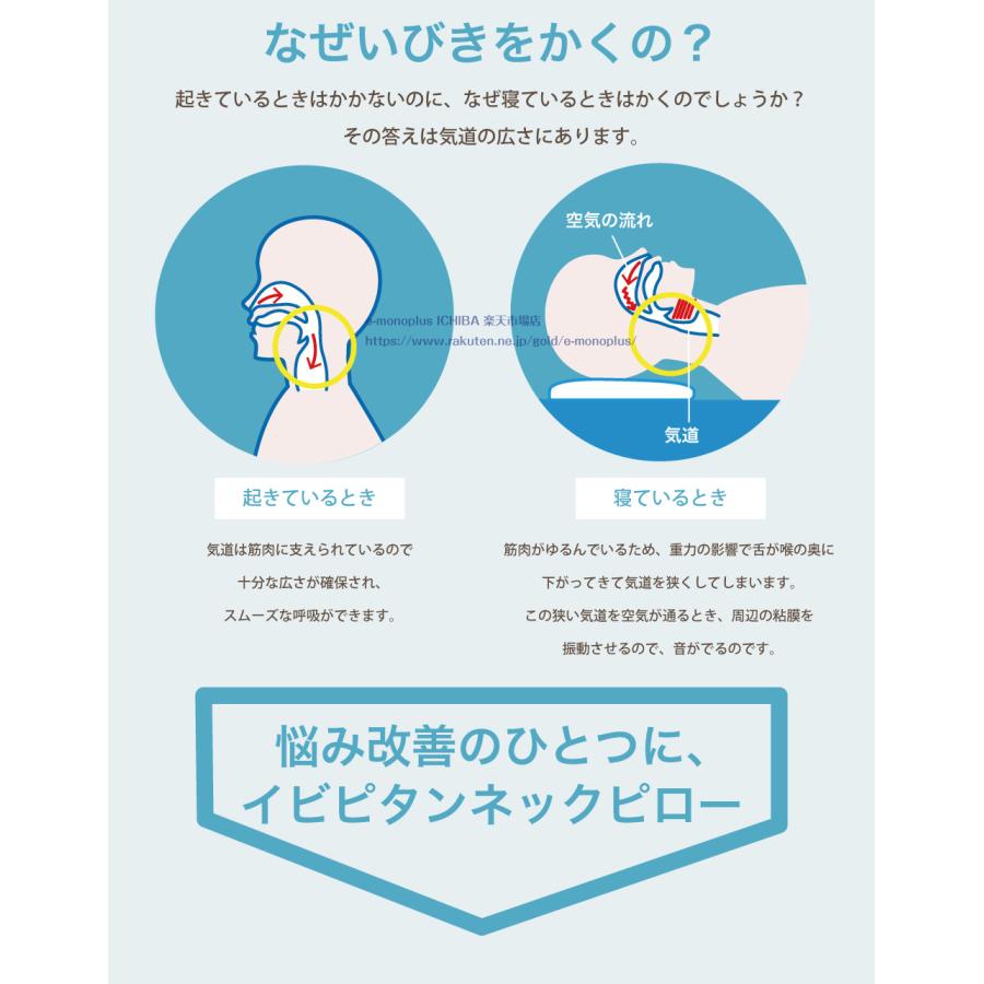 いびき防止 グッズ いびき 対策 予防 枕 いびき対策 いびき軽減 いびき防止 グッズ いびき 対策 予防 枕 いびき対策 いびき軽減