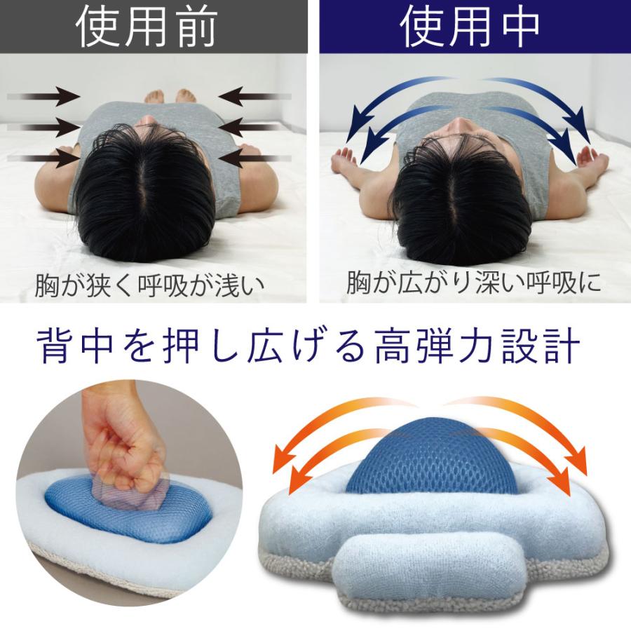 人気【おやすみ猫背枕】 背筋矯正 対策 グッズ 姿勢サポーター 猫背
