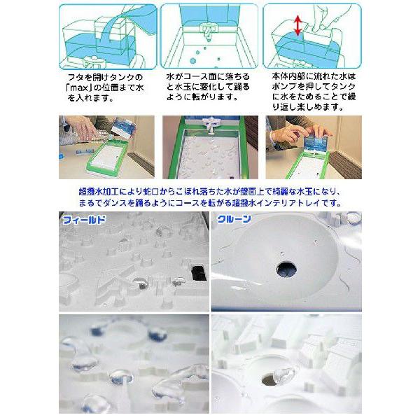 超撥水インテリア 水滴のダンス 水玉 超撥水加工 【 アクアダンス