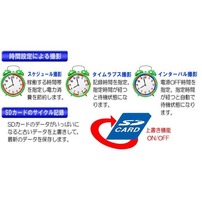 防犯カメラ トレイルカメラ 【 30CR レギュラータイプ 】電池式 SD