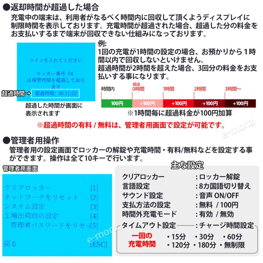 スマホ 充電 ステーション 【 モバイルロッカー８ AD 】 充電ロッカー コイン式 デジタルサイネージ AndroidOS搭載 最大8台 据置  壁掛け 商用 充電ボックス