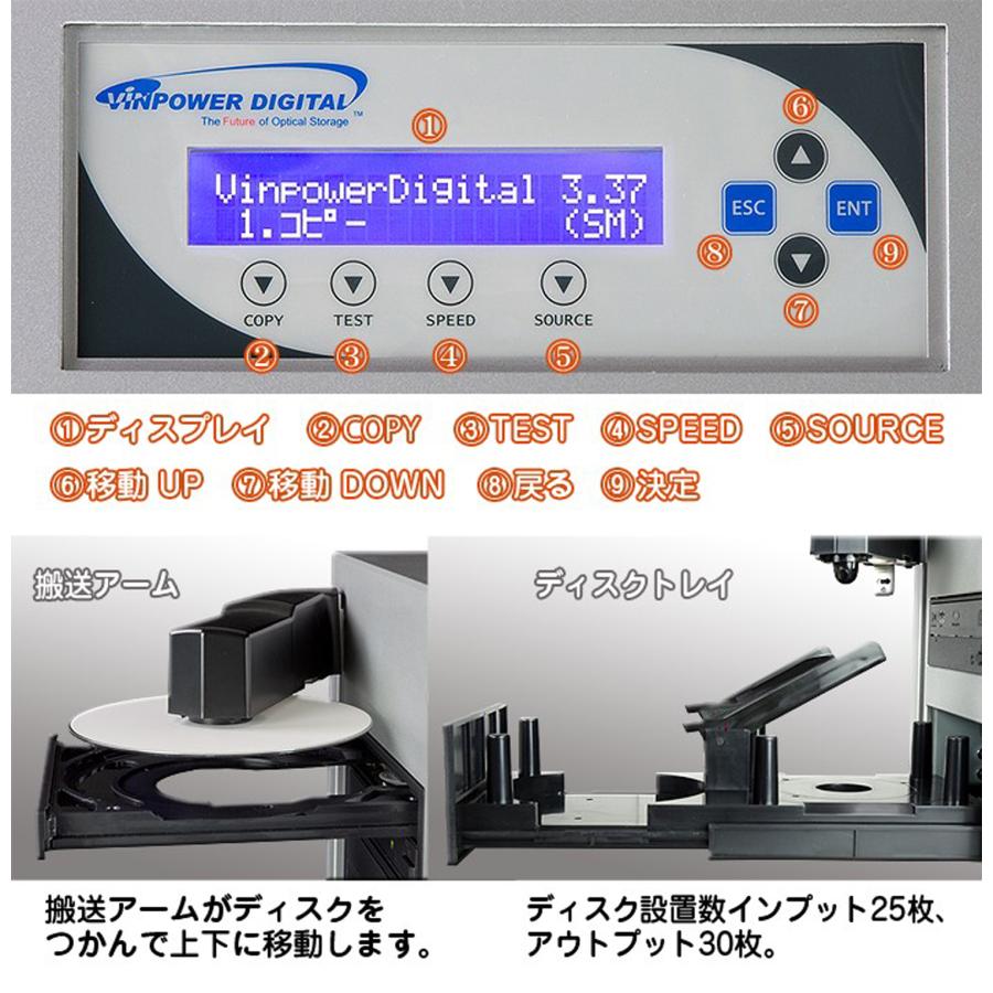 The Cube CUB25-S1T オートデュプリケーターCD・DVDコピー機 The Cube CUB25-S1T オートデュプリケーターCD・DVDコピー機