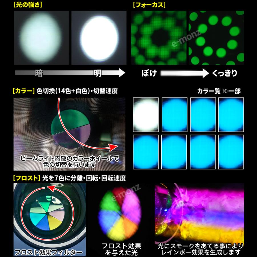 ステージライト ムービングヘッド 【 BML-200W 】 業務用 LED 200W