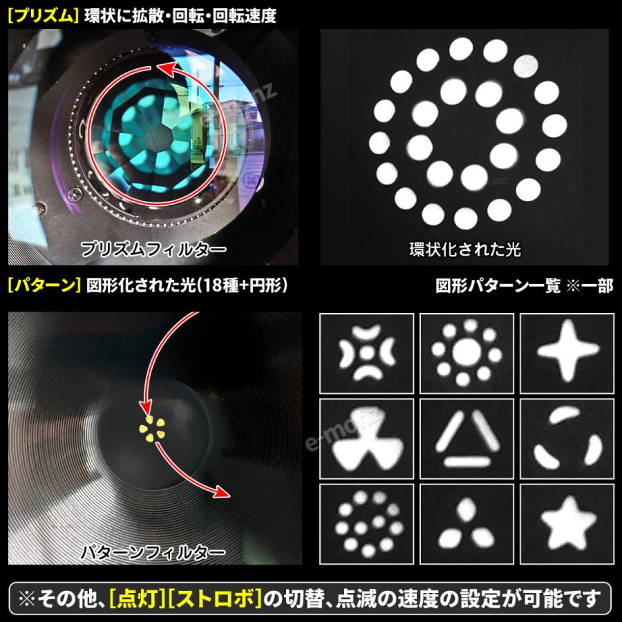ステージライト ムービングヘッド 【 BML-200W 】 業務用 LED 200W