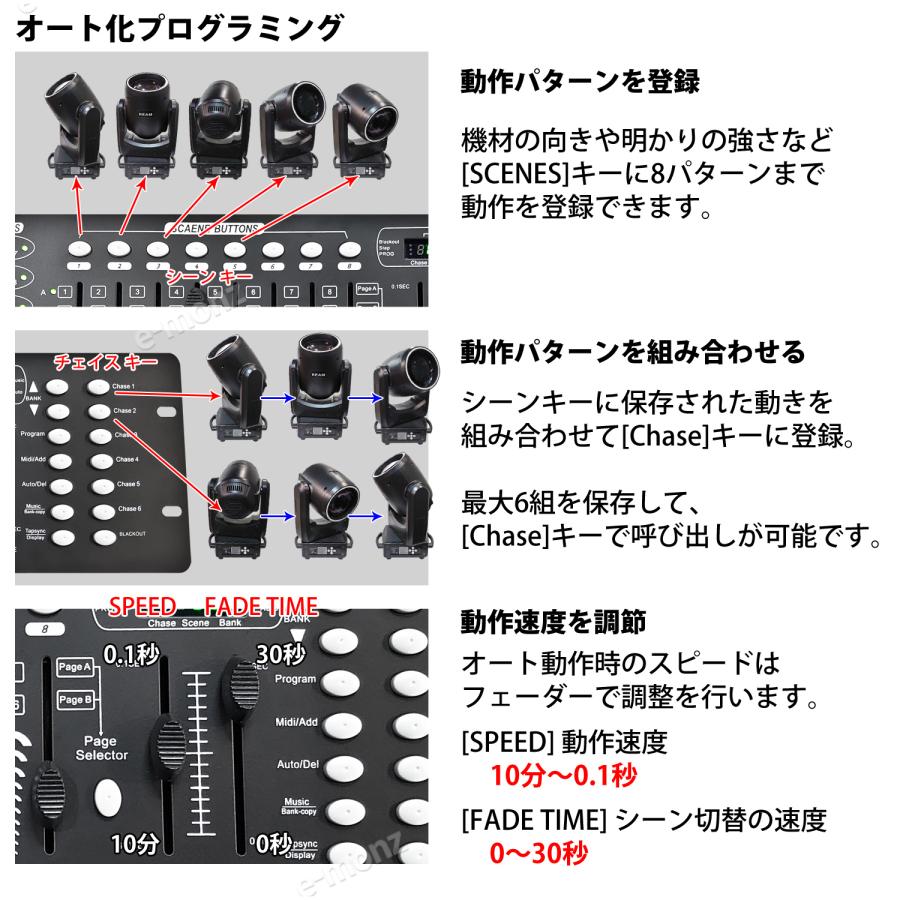 DMXコントローラー DMX512 192チャンネル ライトコントロール ステージライト 舞台照明 ステージ照明 ステージ装置 【 EM-DMX192 】｜e-monz｜06