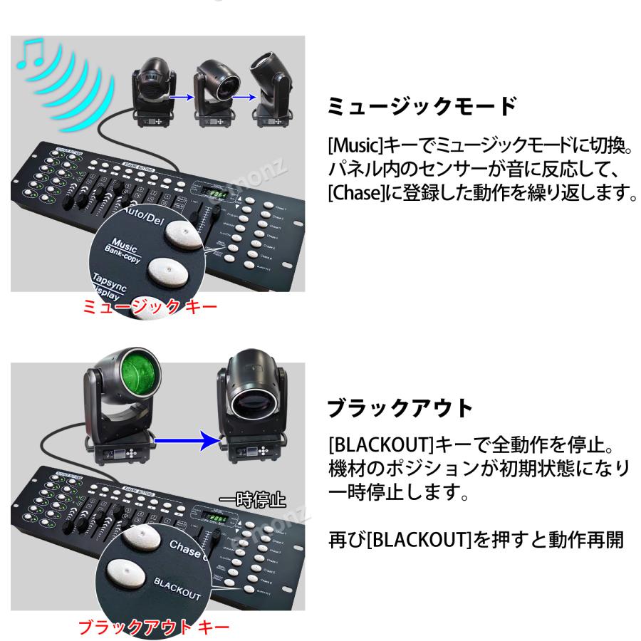 DMXコントローラー DMX512 192チャンネル ライトコントロール ステージライト 舞台照明 ステージ照明 ステージ装置 【 EM-DMX192 】｜e-monz｜07