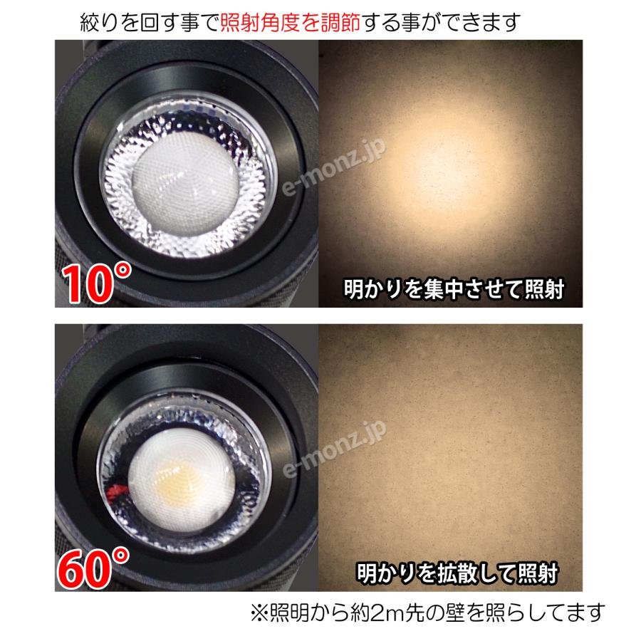 ダクトレール・LEDズームライト】35W 電球色 DZ-27K35B 絞りで明かりを