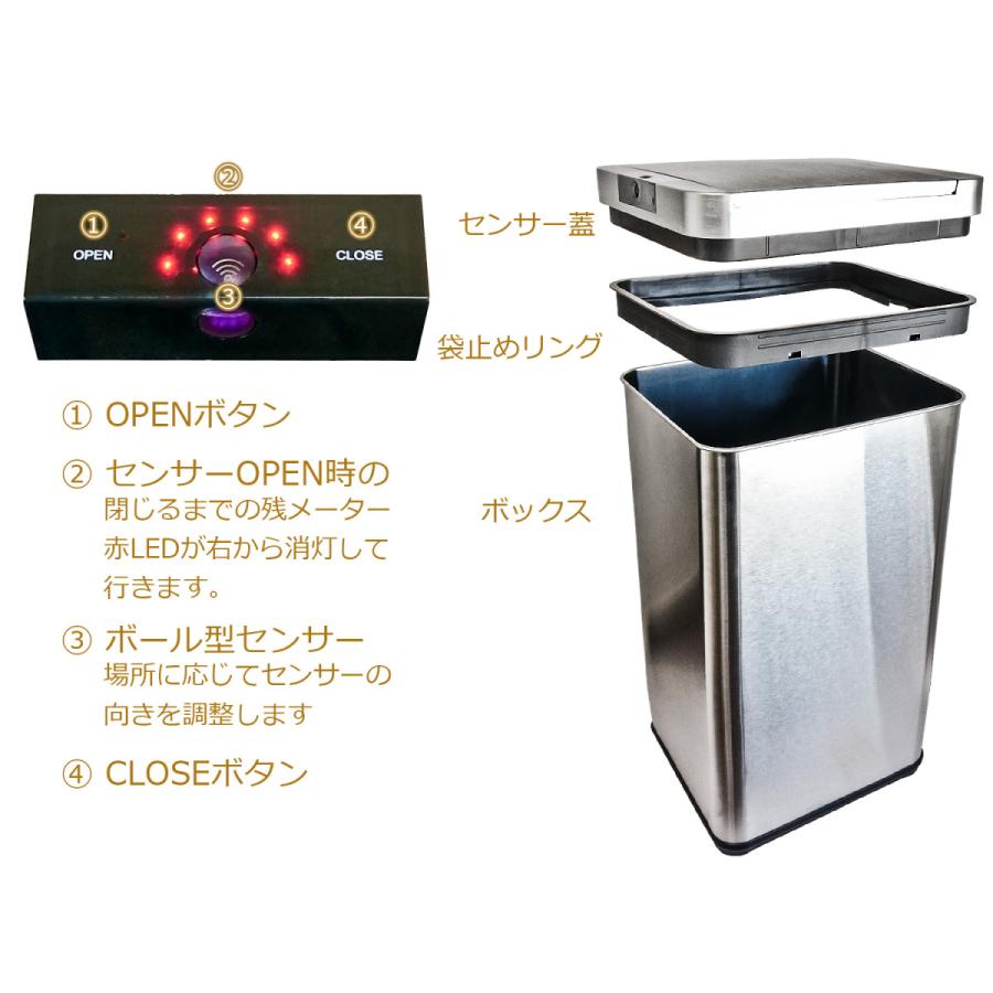 【受注生産限定品】新品未使用未開封 ダストセル 香水　EMAとMisumi調合 Amazon｜エムール オゾン消臭機能付 電動スライドダストボックス