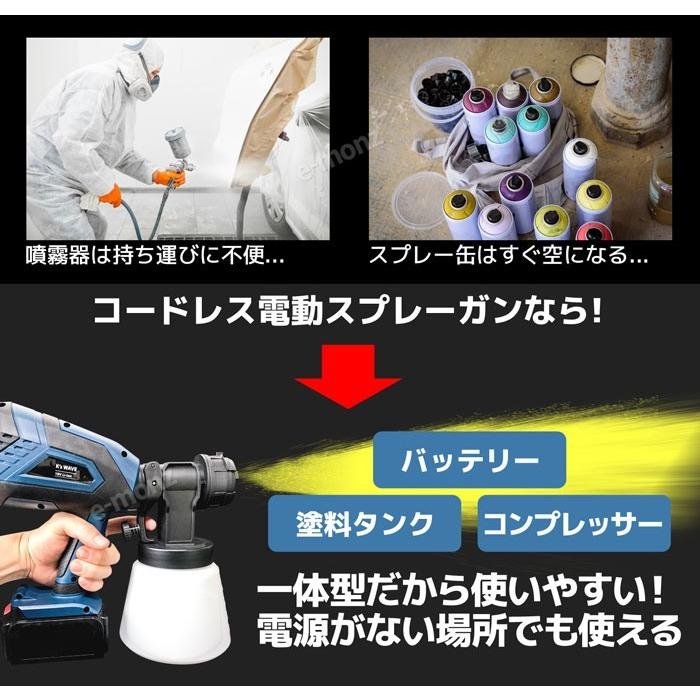 スプレーガン 充電式 電動 塗装 吹き付け式 18Vバッテリー 大 スプレーガン 充電式 電動 塗装 吹き付け式 18Vバッテリー 大