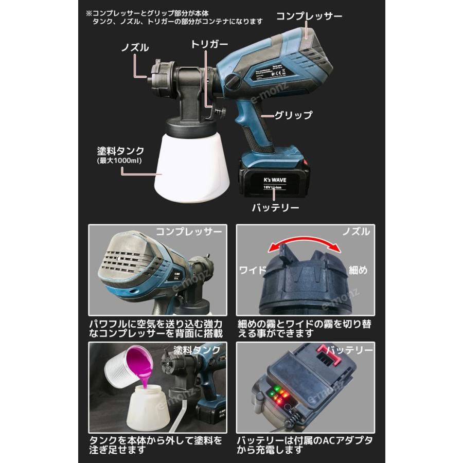 スプレーガン 充電式 電動 塗装 吹き付け式 18Vバッテリー 大 スプレーガン 充電式 電動 塗装 吹き付け式 18Vバッテリー 大