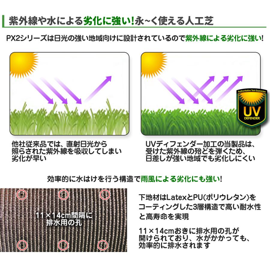 人工芝 ロール 【 リアル人工芝 】 1mx10m 芝丈 30mm FIFA認定 高級U字