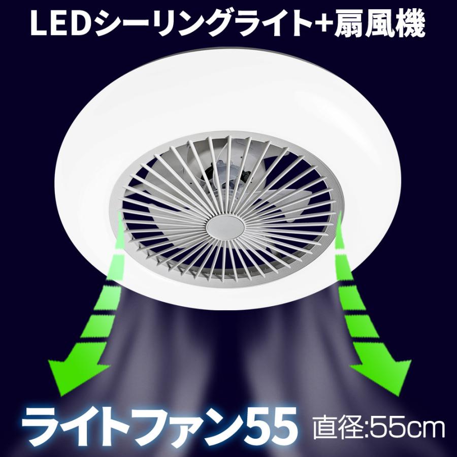 シーリングファン ライト　新品未使用 ZXhome シーリングファンライト シーリングライト ファン付き