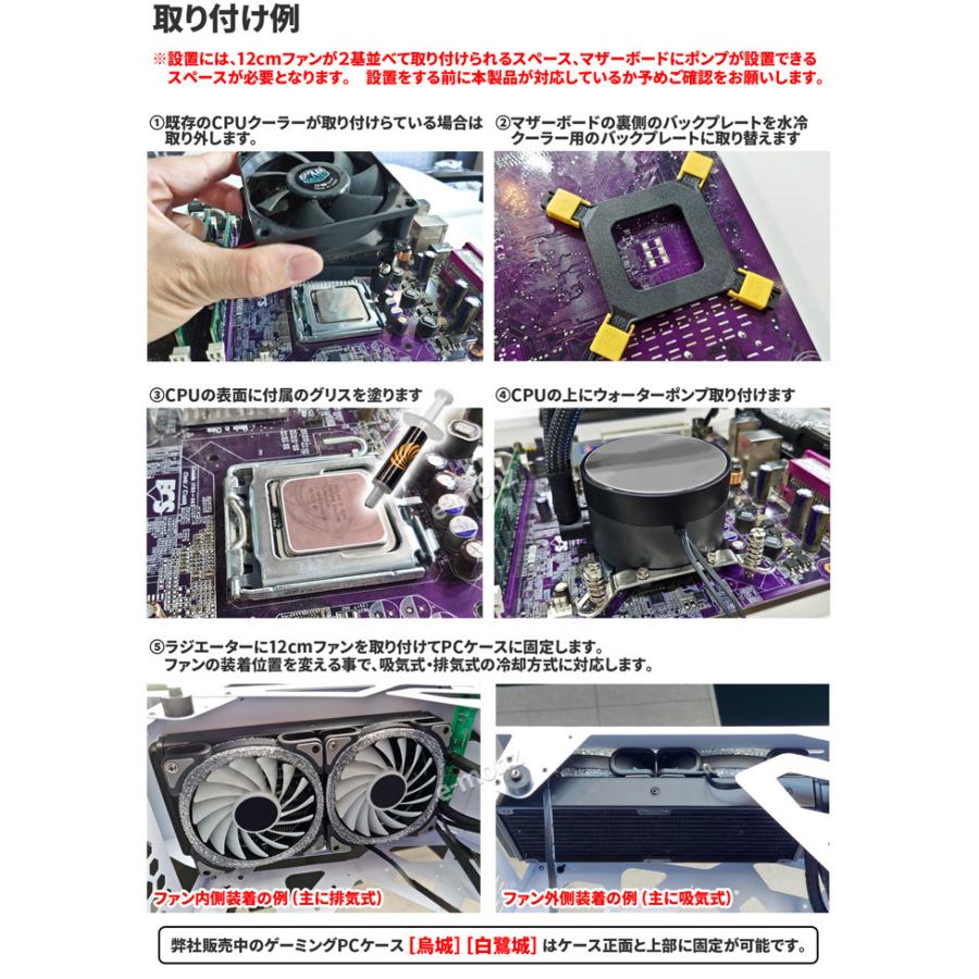 CPU+マザーボード+メモリ+CPUクーラー(簡易水冷) 実売19万円の水冷マザー「X299X AORUS XTREME WATERFORCE」が