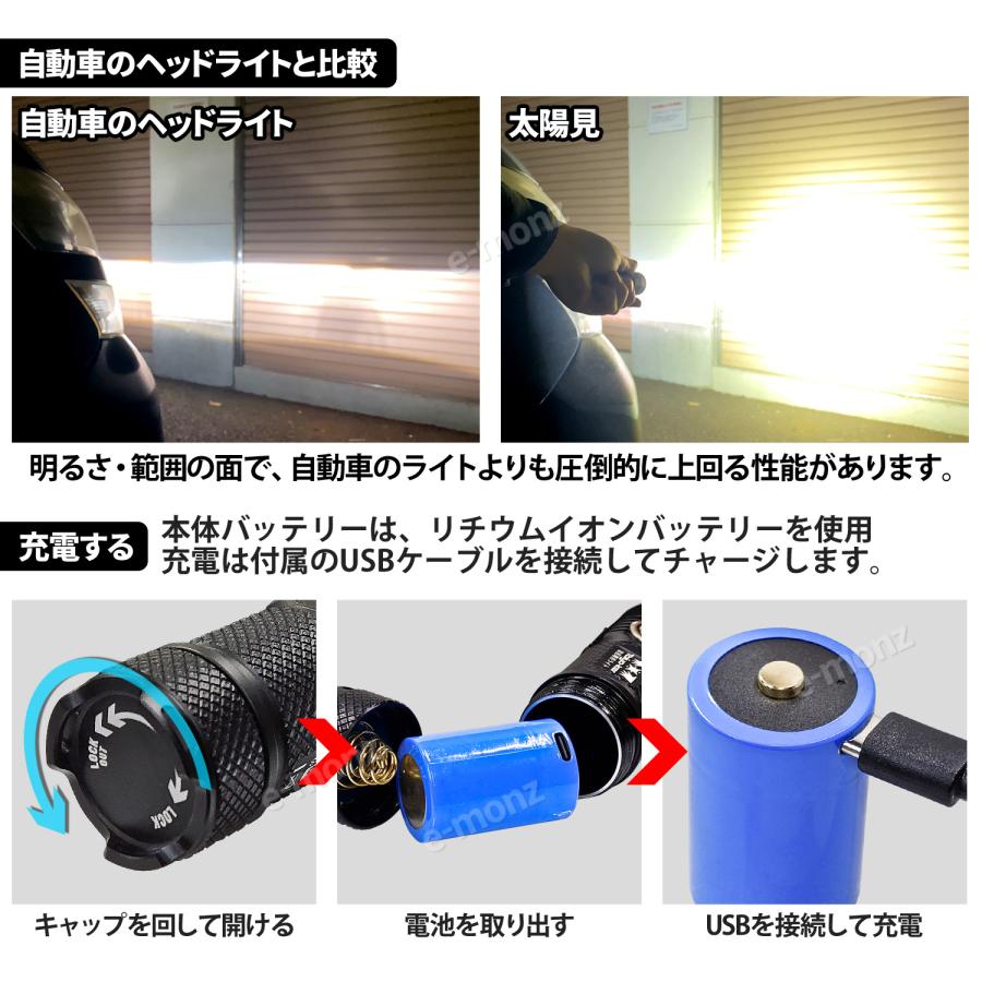 防犯グッズLEDハンディライト(殺傷能力はなし) imgrc0070651279.jpg