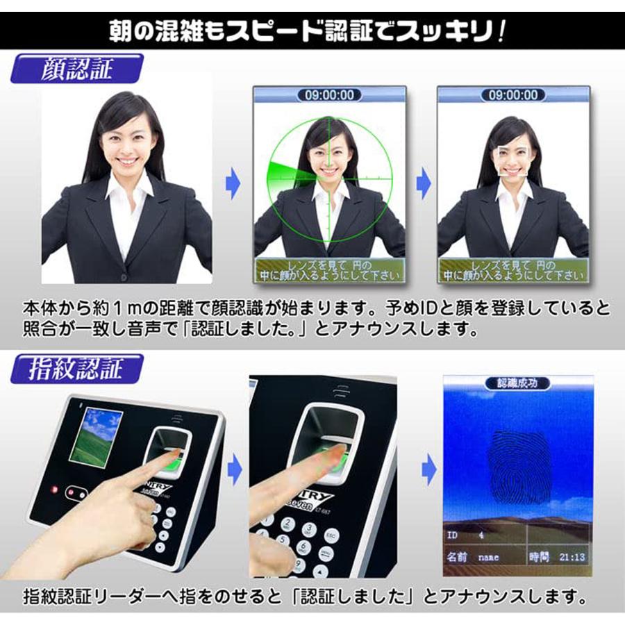 4WAY　タイムレコーダー　顔認証　指紋認証　IDカード認証　パスワード認証　生体認証　4way認証タイムレコーダー　タイムカード　出退勤管理　セキュリティ