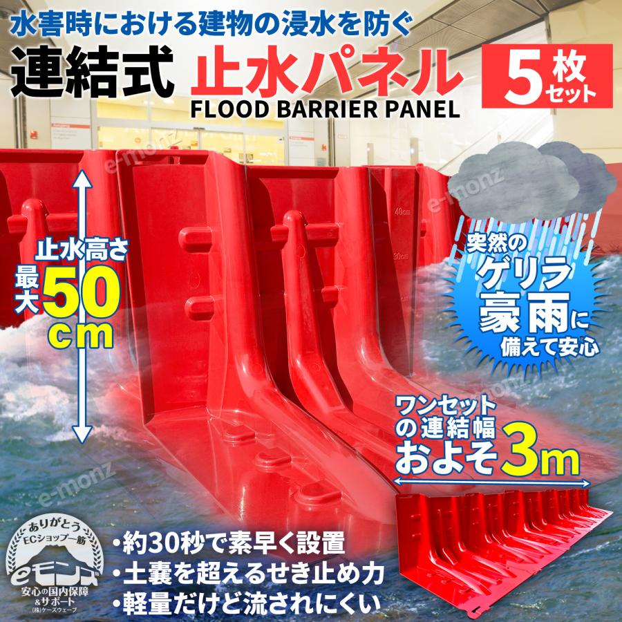 インボイス対応！] 連結式 【 止水パネル 】 5枚セット 止水板 水害時