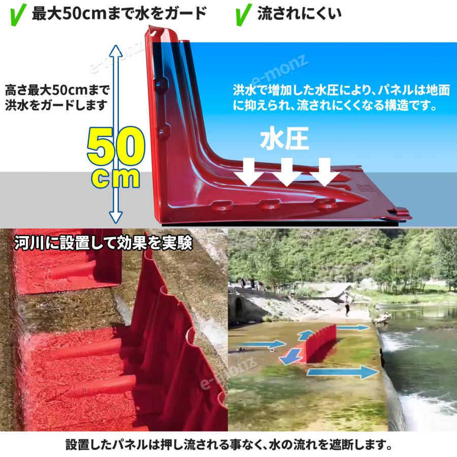 インボイス対応！] 連結式 【 止水パネル 】 5枚セット 止水板 水害時