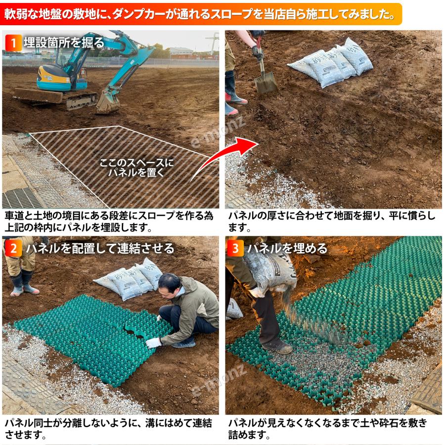 砂利保護材 4枚 ジョイントパネル式 【 ジ・バンガード 】 土壌固定材